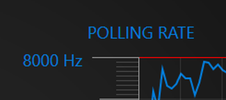 A Razer programjában is világosan látható, hogy a maximális 8000 Hz sem álom